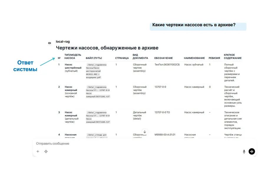Цифровой Архивариус